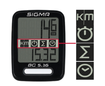 Dviračio kompiuteris Sigma BC 5.16 aprašymas - Prekės nuotrauka