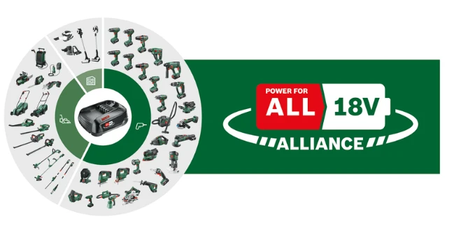 Akumuliatorinis karštų klijų pistoletas Bosch Advanced Glue 18V aprašymas - Prekės nuotrauka