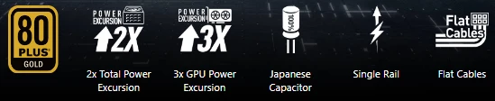 Maitinimo blokas MSI MPG A850G PCIE5 80 PLUS Gold/850W aprašymas - Prekės nuotrauka