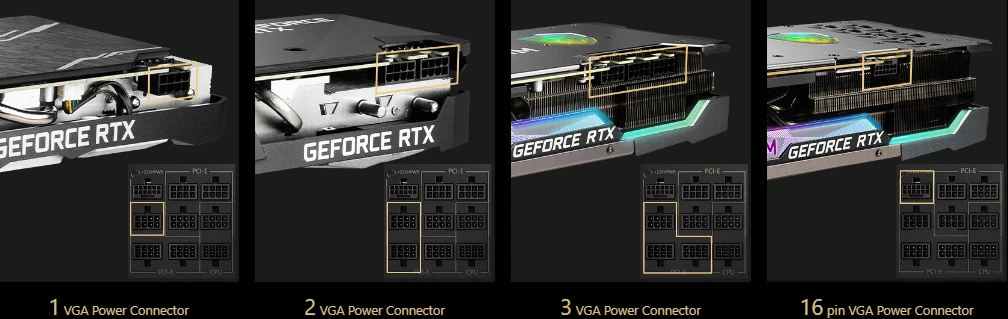 Maitinimo blokas MSI MEG Ai1300P PCIE5 aprašymas - Prekės nuotrauka