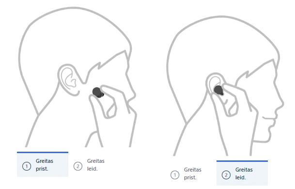 Ausinės Sony LinkBuds S WF-LS900N, Baltos spalvos aprašymas - Prekės nuotrauka