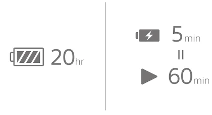 Ausinės Sony LinkBuds S WF-LS900N, Baltos spalvos aprašymas - Prekės nuotrauka