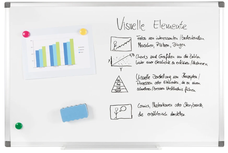 GENIE Whiteboard XXL PRO 90 cm x 60 cm aprašymas - Prekės nuotrauka