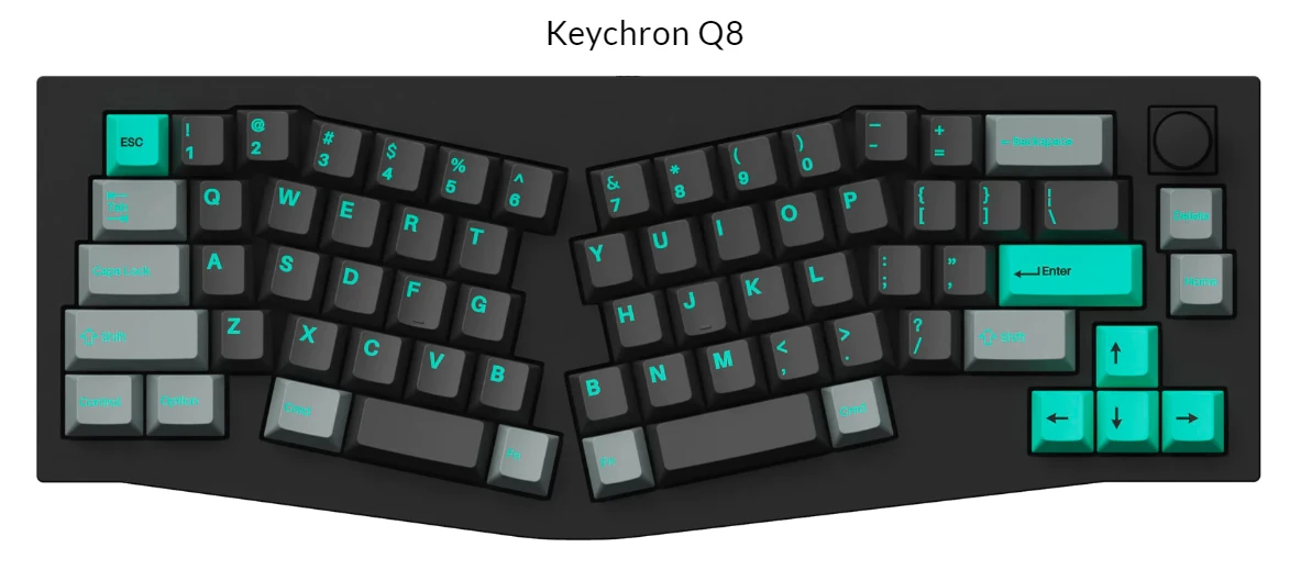 Klaviatūra Keychron Cherry ProfileDouble - Shot PBT klavišų rinkinys, mėtų/pilkos spalvos, 219 vnt. aprašymas - Prekės nuotrauka