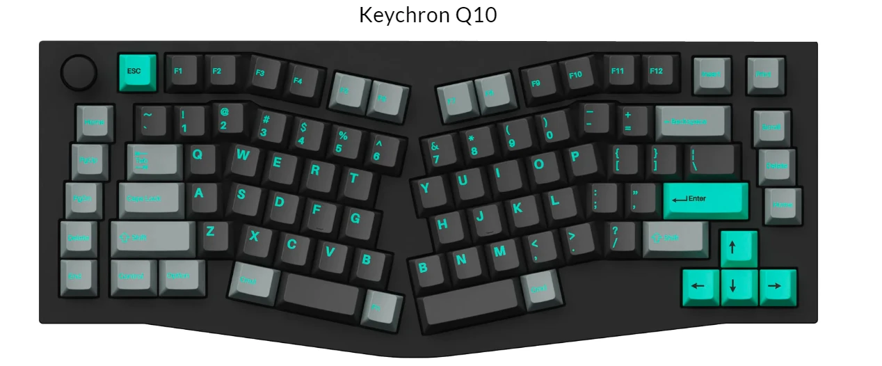 Klaviatūra Keychron Cherry ProfileDouble - Shot PBT klavišų rinkinys, mėtų/pilkos spalvos, 219 vnt. aprašymas - Prekės nuotrauka