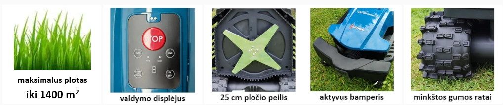 Vejos robotas Wiper Premium I140 aprašymas - Prekės nuotrauka