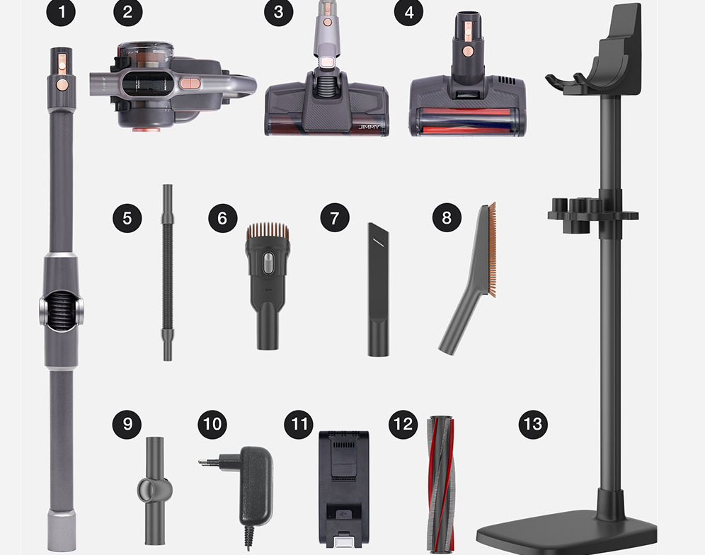 Dulkių siurblys Jimmy H10 Pro Cordless, Pilkos spalvos aprašymas - Prekės nuotrauka