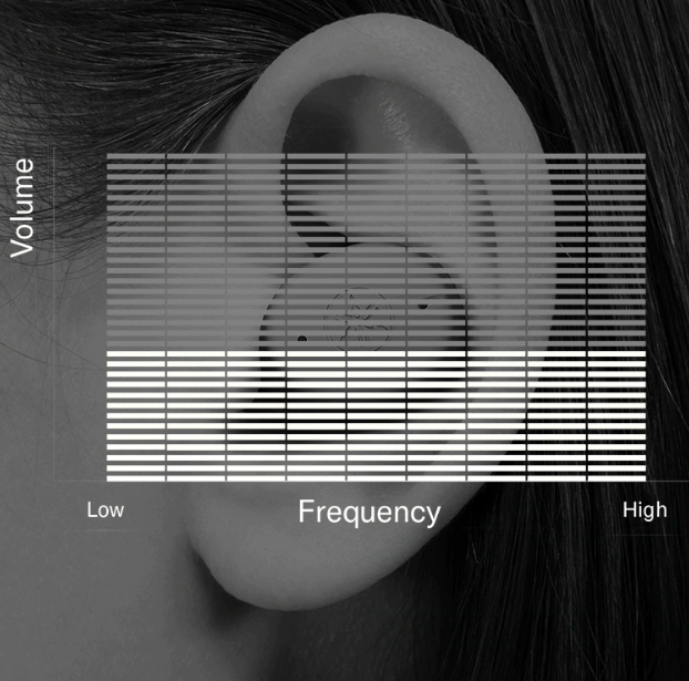 Yamaha TW-E3C belaidės ausinės, Juodos spalvos aprašymas - Prekės nuotrauka