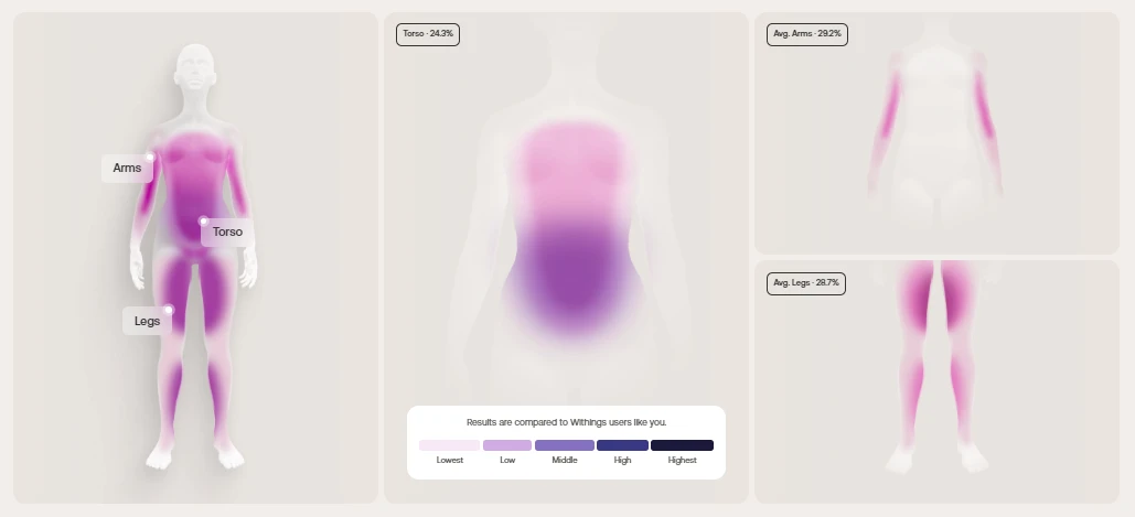 Išmaniosios vonios svarstyklės Withings Body Scan, Juodos aprašymas - Prekės nuotrauka