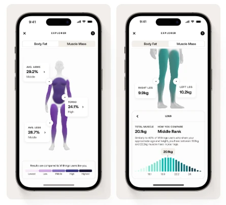 Išmaniosios vonios svarstyklės Withings Body Scan, Juodos aprašymas - Prekės nuotrauka