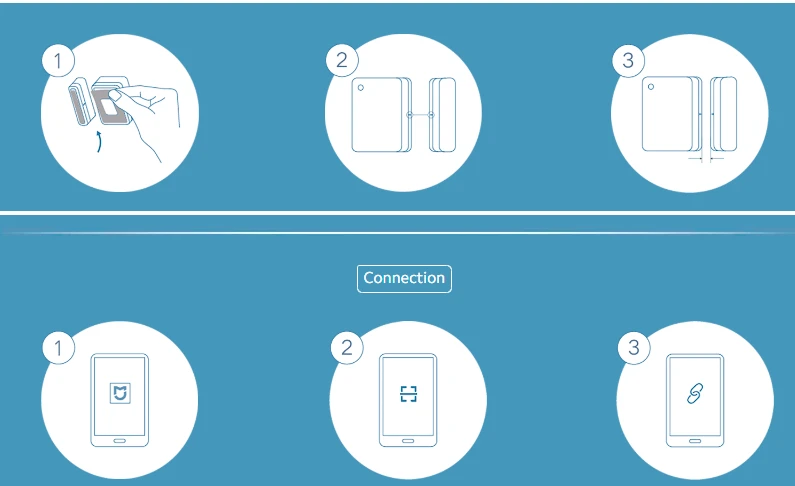 Išmanusis durų ir langų jutiklis Xiaomi Mi Door and Window Sensor 2 aprašymas - Prekės nuotrauka