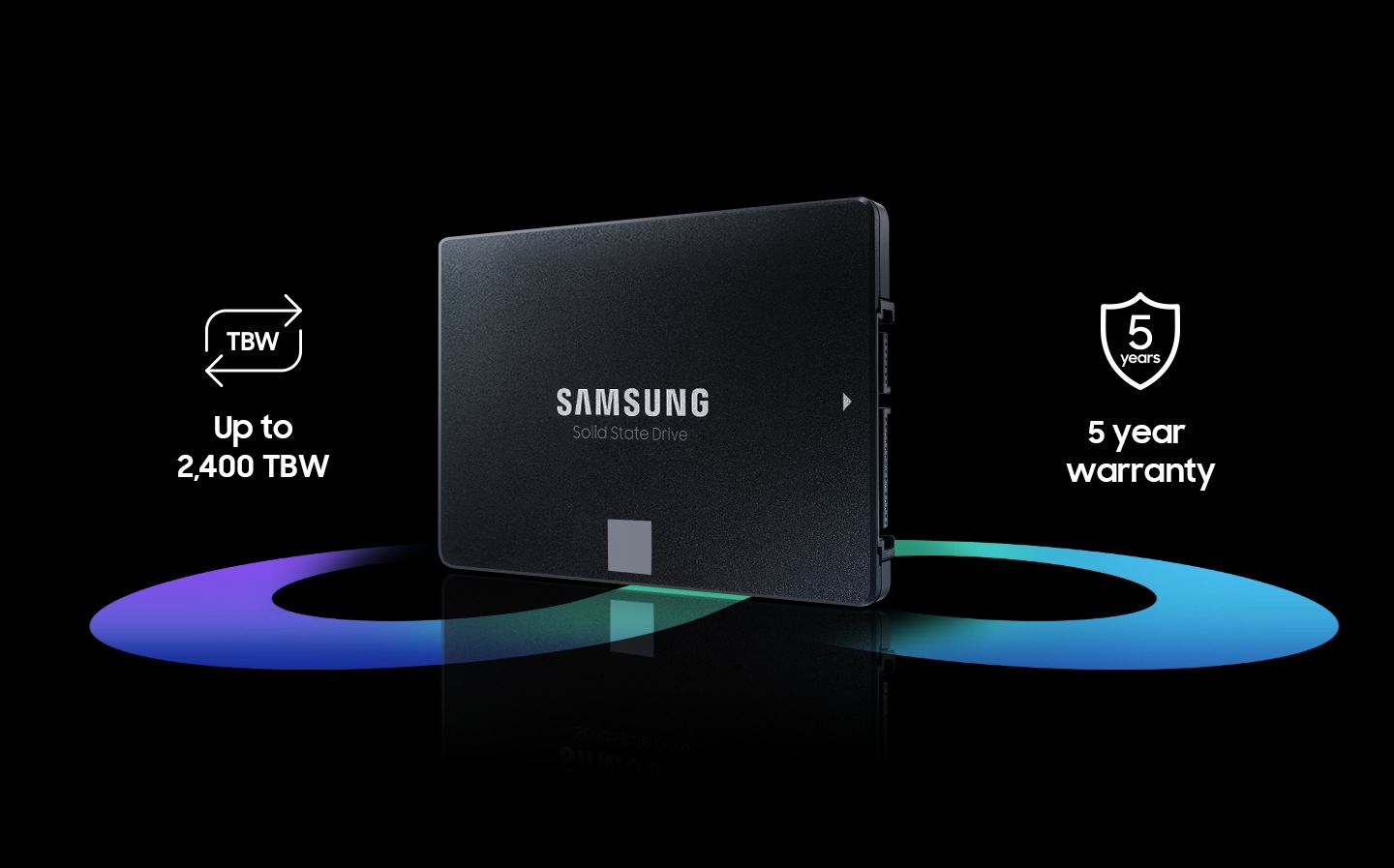 Kietasis vidinis diskas SSD SAMSUNG 870 EVO 250GB/SATA/ML/2,5/MZ-77E250B/EU aprašymas - Prekės nuotrauka