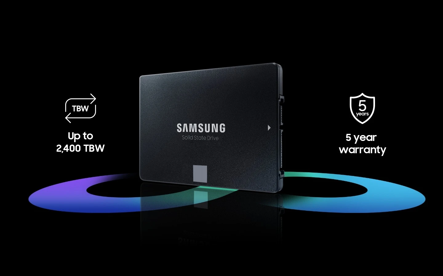 Kietasis vidinis diskas SSD SAMSUNG 870 EVO 250GB/SATA/ML/2,5/MZ-77E250B/EU aprašymas - Prekės nuotrauka