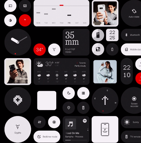 Išmanusis telefonas Nothing Phone (2a), 8+128 GB, Baltos spalvos aprašymas - Prekės nuotrauka