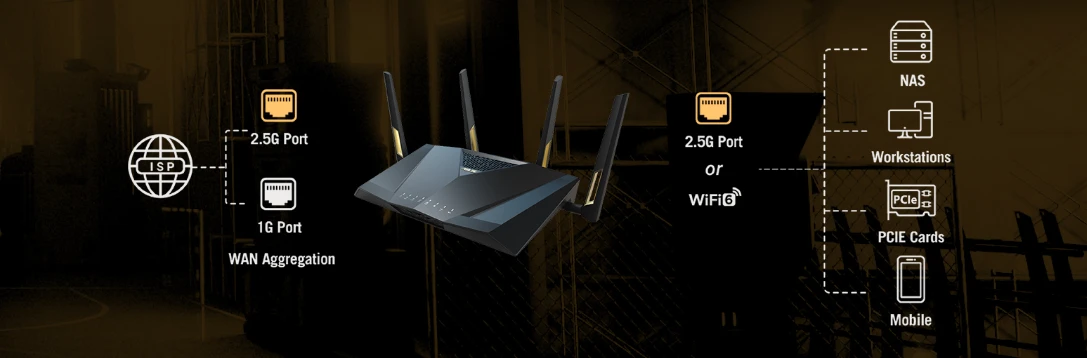 Maršrutizatorius Asus RT-AX88U PRO aprašymas - Prekės nuotrauka Maršrutizatorius Asus RT-AX88U PRO aprašymas - Prekės nuotrauka