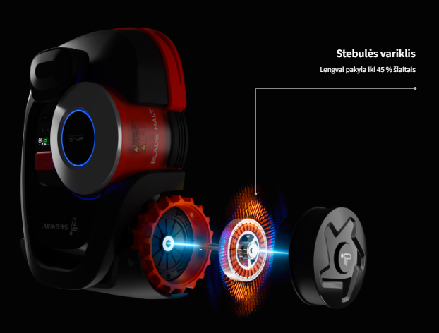 Vejos robotas Segway Navimow H3000EVF aprašymas - Prekės nuotrauka