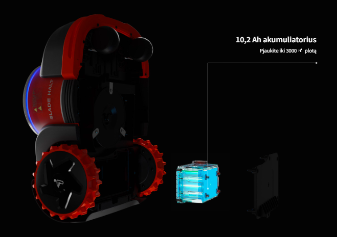 Vejos robotas Segway Navimow H3000EVF aprašymas - Prekės nuotrauka