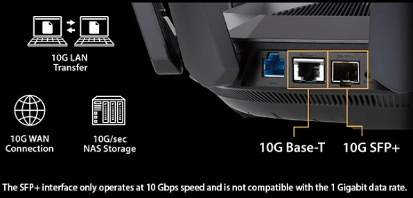 Maršrutizatorius ASUS RT-AX89X/12-stream AX6000 Dual Band WiFi 6 (802.11ax) aprašymas - Prekės nuotrauka Maršrutizatorius ASUS RT-AX89X/12-stream AX6000 Dual Band WiFi 6 (802.11ax) aprašymas - Prekės nuotrauka