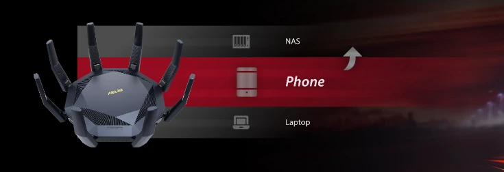 Maršrutizatorius ASUS RT-AX89X/12-stream AX6000 Dual Band WiFi 6 (802.11ax) aprašymas - Prekės nuotrauka Maršrutizatorius ASUS RT-AX89X/12-stream AX6000 Dual Band WiFi 6 (802.11ax) aprašymas - Prekės nuotrauka