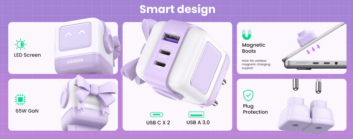 Įkroviklis Ugreen Nexode RG 65W GaN, 2 x USB-C + USB-A, violetinės spalvos aprašymas - Prekės nuotrauka