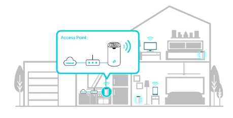 Maršrutizatorius TP-Link Deco S4 (3-Pack) aprašymas - Prekės nuotrauka