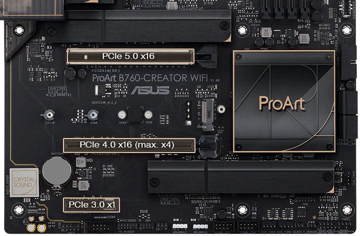 Pagrindinė plokštė ASUS PROART B760-CREATOR WIFI, LGA 1700 aprašymas - Prekės nuotrauka
