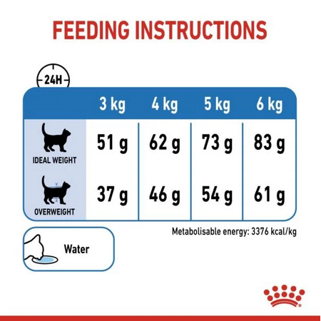 Royal Canin FHN Cat Light Weight Care 8kg aprašymas - Prekės nuotrauka