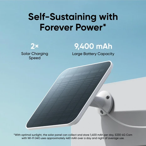 Anker WRL S330 4G LTE/Baltas T86P2321 EUFY aprašymas - Prekės nuotrauka