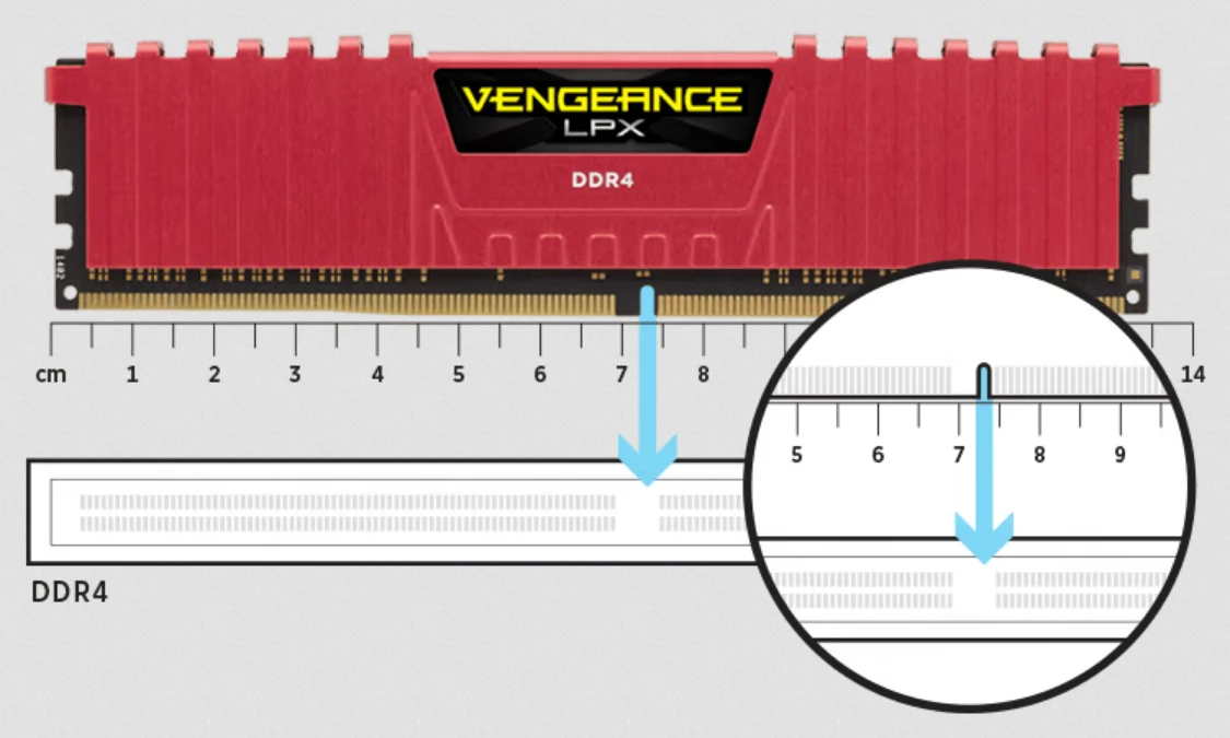 Vidinė atmintis (RAM) Corsair Vengeance LPX 2x8GB, 3200MHz, DDR4 aprašymas - Prekės nuotrauka