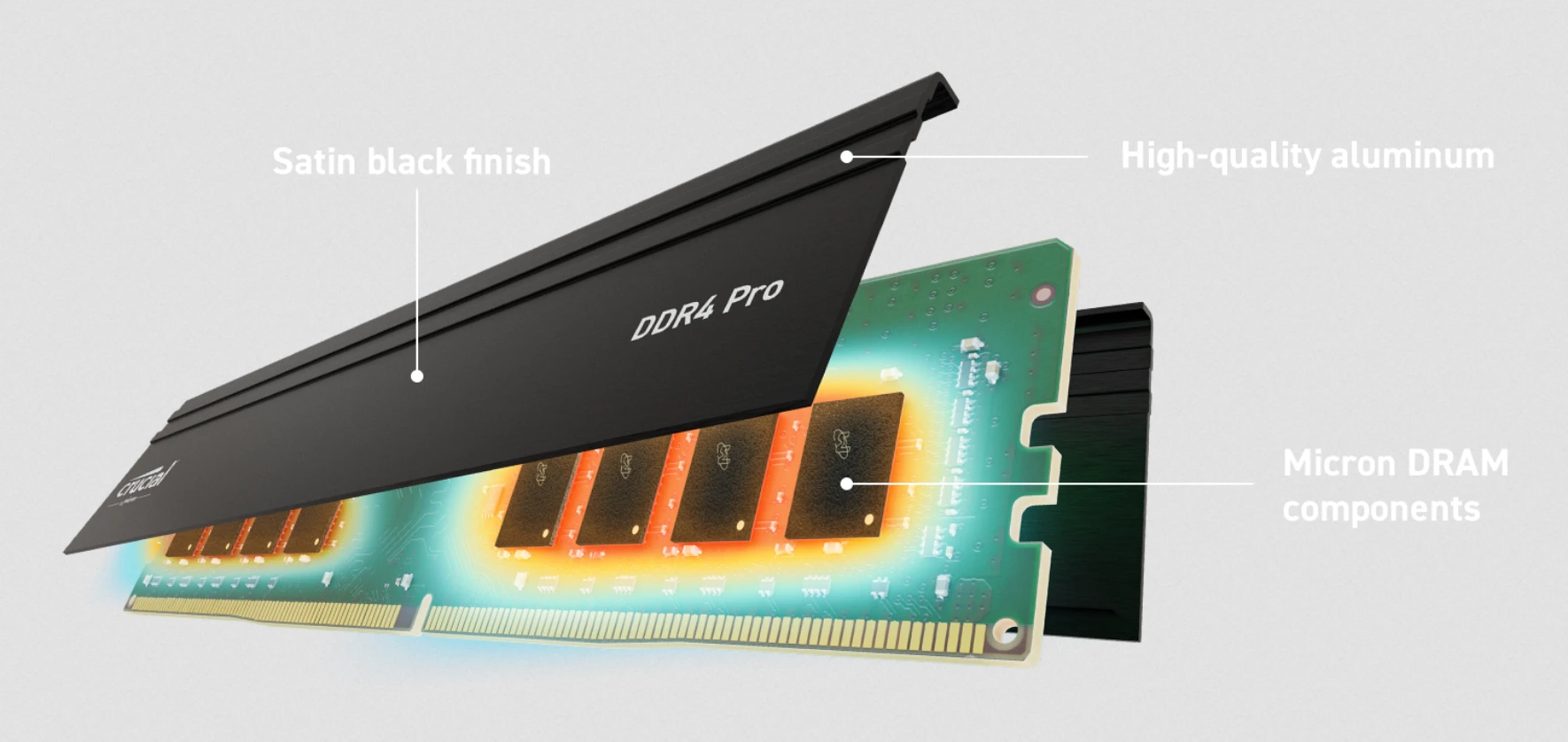 Vidinė atmintis (RAM) Crucial Pro, 32GB (2x16 GB), DDR4, 3200MHz aprašymas - Prekės nuotrauka