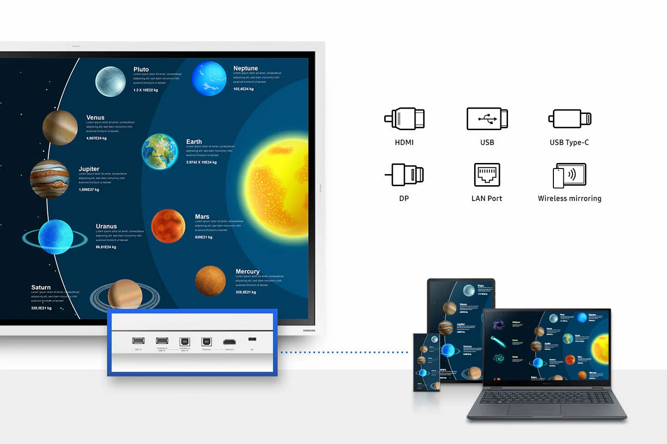 Monitorius SAMSUNG 55