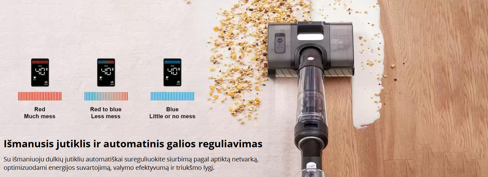 Dulkių siurblys Jimmy | PW11 Pro | Belaidis valdymas | Plovimo funkcija | 460 W | 21.6 V | Veikimo laikas (maks.) 80 min aprašymas - Prekės nuotrauka