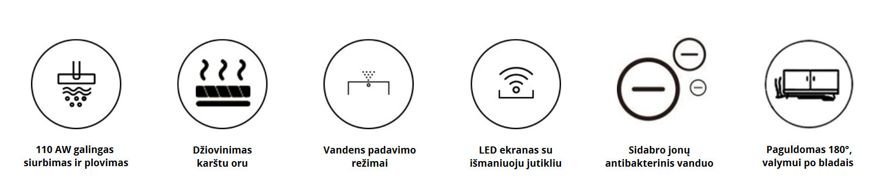 Dulkių siurblys Jimmy | PW11 Pro | Belaidis valdymas | Plovimo funkcija | 460 W | 21.6 V | Veikimo laikas (maks.) 80 min aprašymas - Prekės nuotrauka