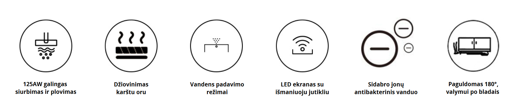 Dulkių siurblys Jimmy | HW11 Pro Max | Belaidis valdymas | Plovimo funkcija | 500 W | 21.6 V | Veikimo laikas (maks.) 80 min aprašymas - Prekės nuotrauka Dulkių siurblys Jimmy | HW11 Pro Max | Belaidis valdymas | Plovimo funkcija | 500 W | 21.6 V | Veikimo laikas (maks.) 80 min aprašymas - Prekės nuotrauka