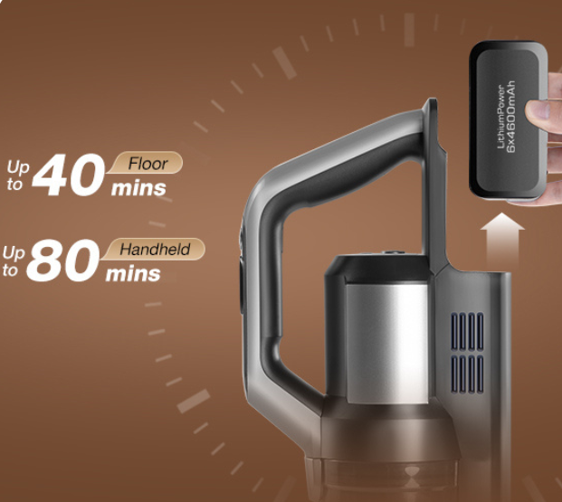 Dulkių siurblys Jimmy | PW11 Pro | Belaidis valdymas | Plovimo funkcija | 460 W | 21.6 V | Veikimo laikas (maks.) 80 min aprašymas - Prekės nuotrauka