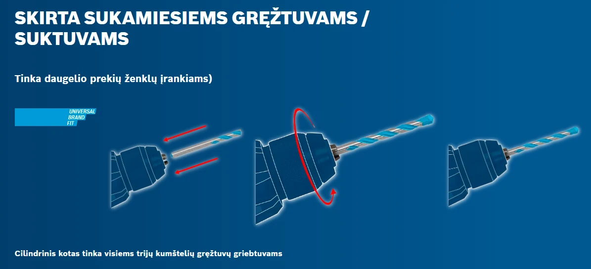 Bosch „HSS PointTeQ “ spiralinių grąžtų rinkinys, 13vnt. (2608577349) aprašymas - Prekės nuotrauka