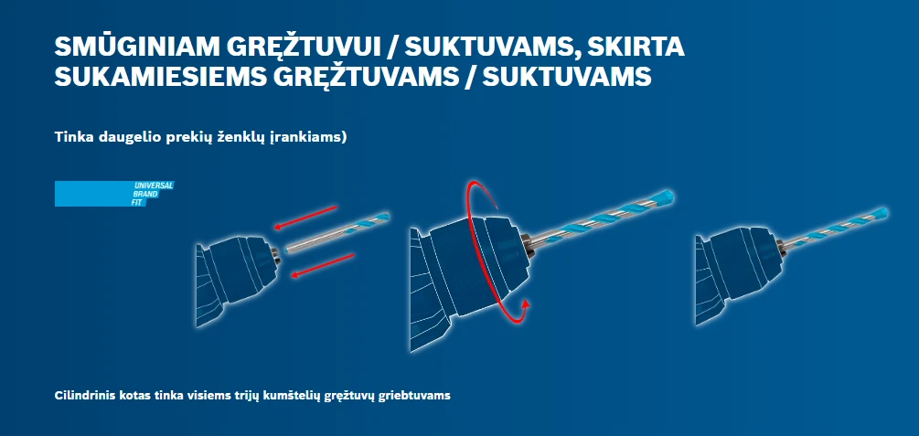Bosch „EXPERT MultiConstruction CYL-9“ grąžtų rinkinys 4/5/6/6/8/10/12 mm, 7 vnt. (2608900647) aprašymas - Prekės nuotrauka