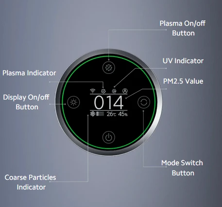 Oro valytuvas Xiaomi Smart Air Purifier Elite, Baltos spalvos aprašymas - Prekės nuotrauka