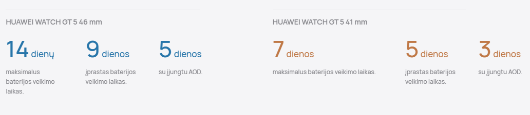 Išmanusis laikrodis Huawei Watch GT 5 41mm Elegant, Auksinės spalvos aprašymas - Prekės nuotrauka