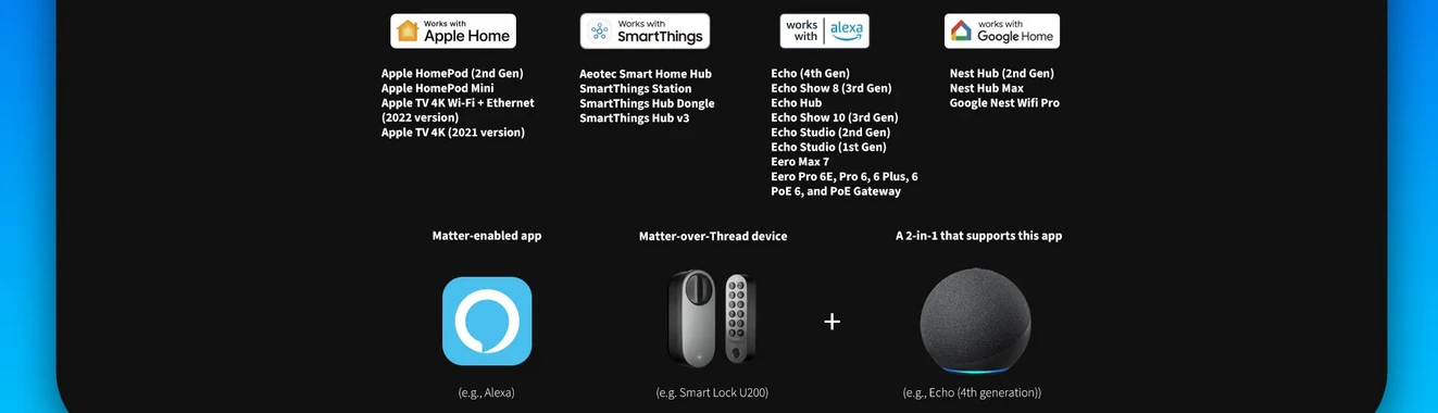 Aqara Smart Lock U200 išmanioji durų spyna, juoda (EL-D02D-B) aprašymas - Prekės nuotrauka