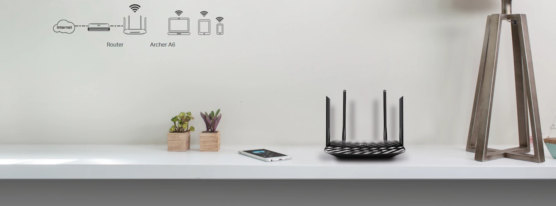 Belaidis maršrutizatorius TP-Link Archer A6 aprašymas - Prekės nuotrauka