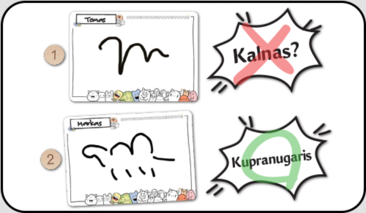 Stalo žaidimas BRAIN GAMES Catch Sketch | LT aprašymas - Prekės nuotrauka