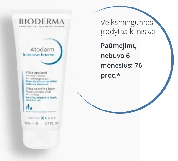 Kremas Bioderma Atoderm Intensive Baume, 200 ml aprašymas - Prekės nuotrauka