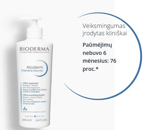 Kremas Bioderma Atoderm Intensive Baume, 500 ml aprašymas - Prekės nuotrauka