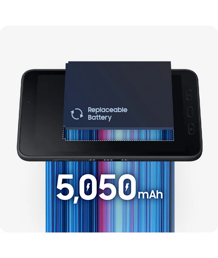 Planšetinis kompiuteris Samsung Galaxy Tab Active5, Žalios spalvos aprašymas - Prekės nuotrauka