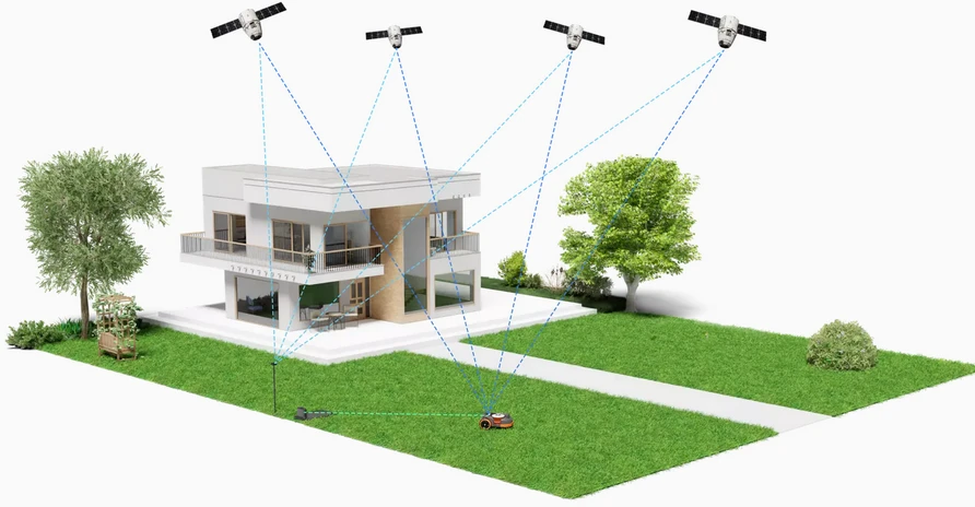 Vejos robotas SEGWAY Navimow H500E-VF aprašymas - Prekės nuotrauka Vejos robotas SEGWAY Navimow H500E-VF aprašymas - Prekės nuotrauka