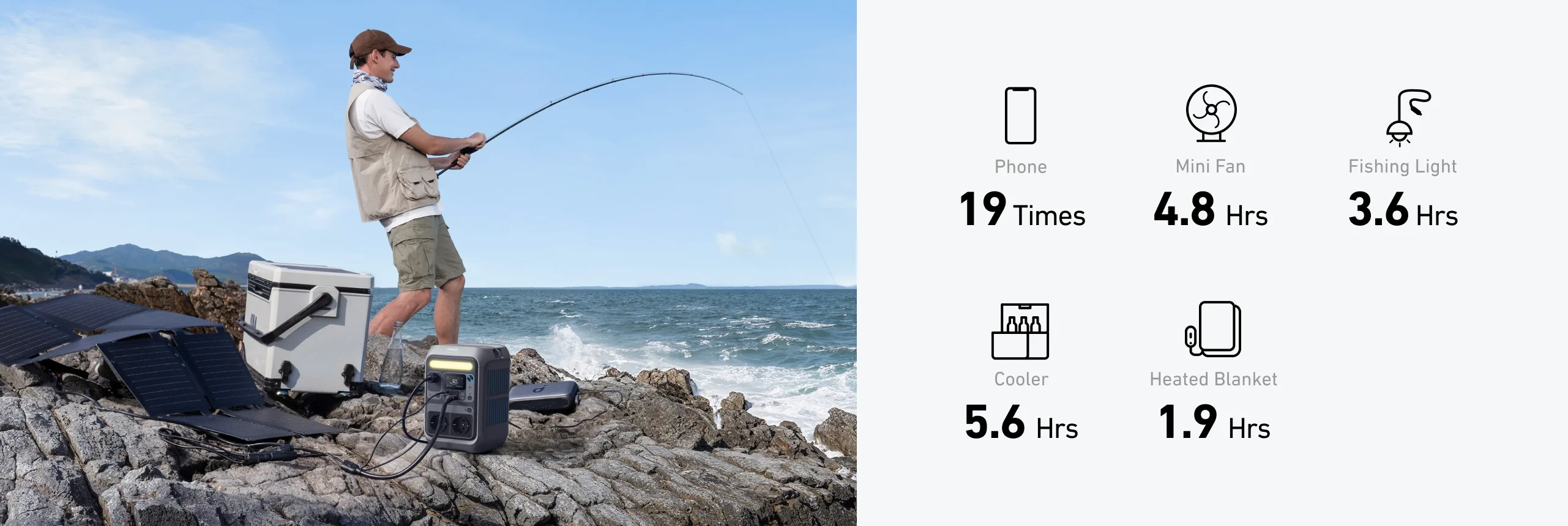 Anker SOLIX C300X nešiojama elektros energijos stotis 288 Wh | 300 W aprašymas - Prekės nuotrauka