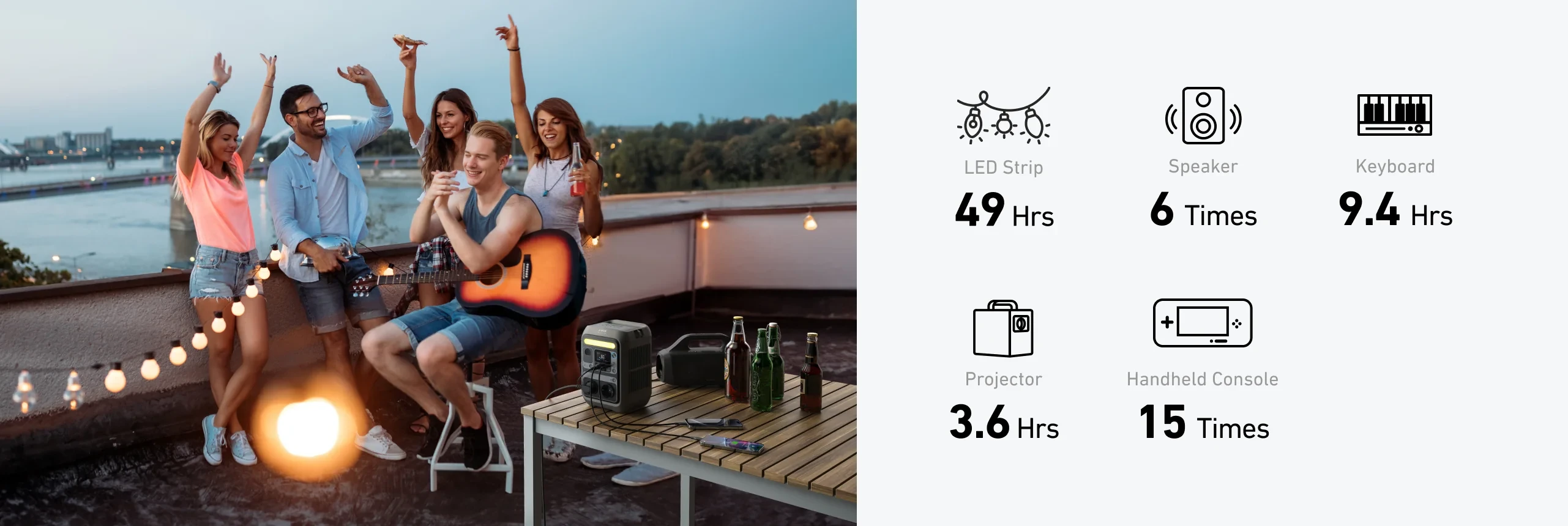 Anker SOLIX C300X nešiojama elektros energijos stotis 288 Wh | 300 W aprašymas - Prekės nuotrauka