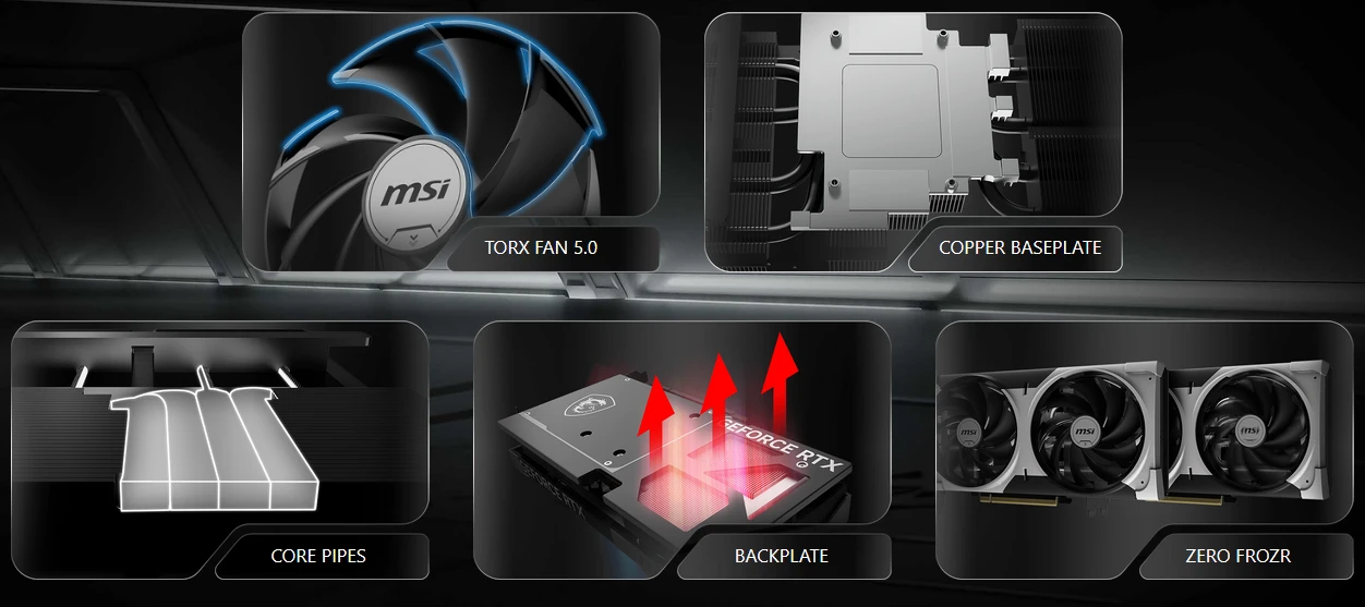 Vaizdo plokštė MSI GeForce RTX 5070 VENTUS 2X OC 12GB DLSS 4 aprašymas - Prekės nuotrauka