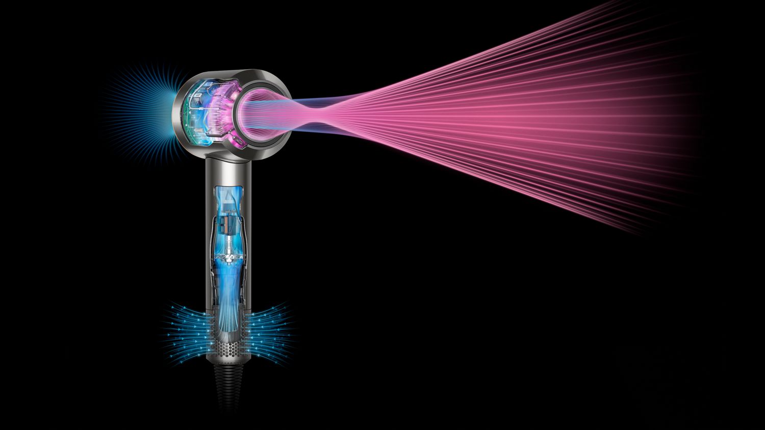 Plaukų džiovintuvas Dyson Supersonic HD07 Curly + Coily, Mėlynos ir vario spalvos aprašymas - Prekės nuotrauka